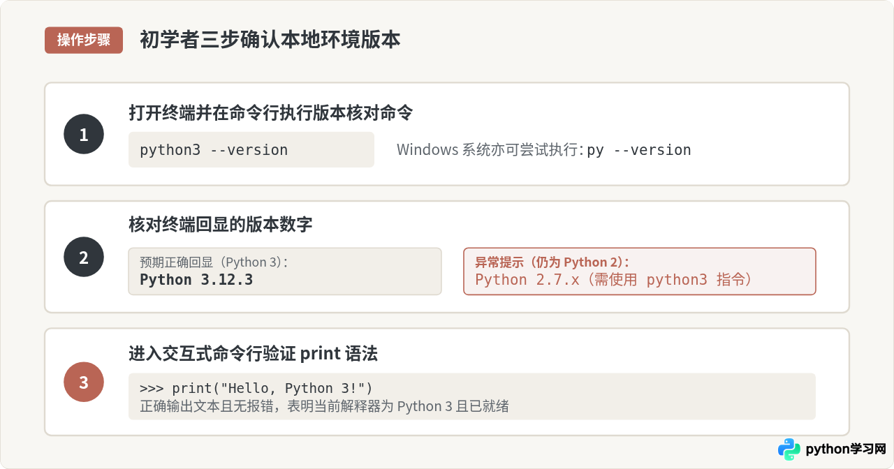 Python 3还是Python 2？初学者版本选择建议