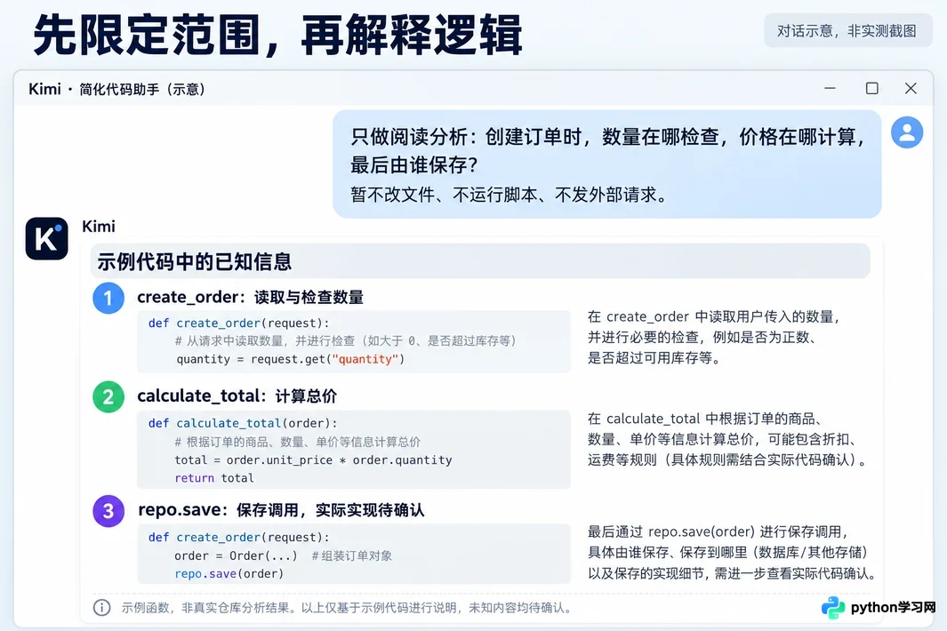 看不懂开源代码？用Kimi快速解释逻辑结构与关键函数
