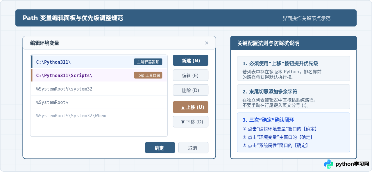 Windows系统配置Python环境变量的详细步骤