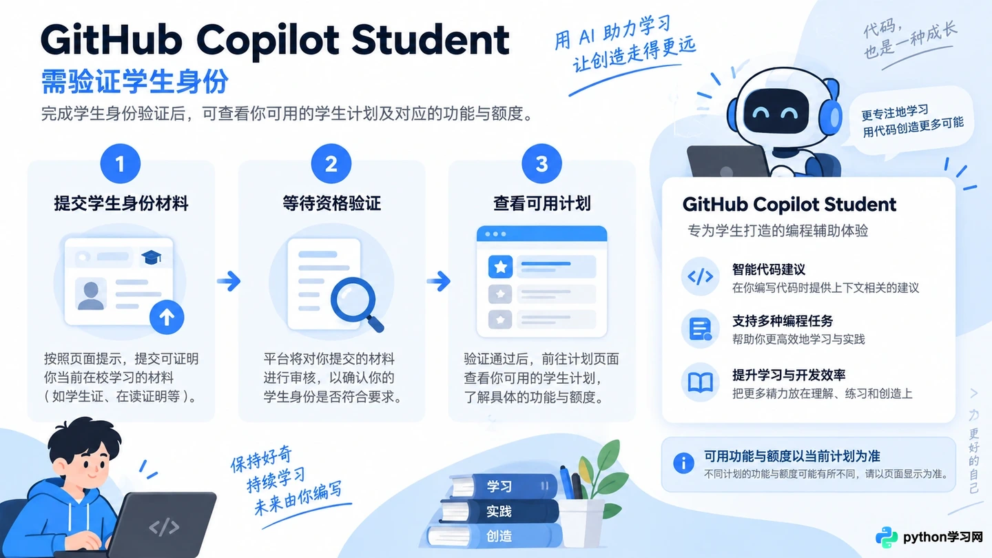 有哪些免费且好用的AI编程助手推荐？