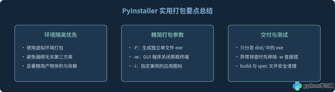 怎么用PyInstaller将Python计算器打包成exe文件
