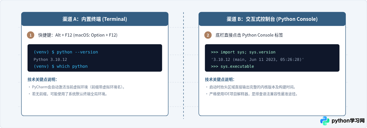 PyCharm中查看当前项目Python版本的方法