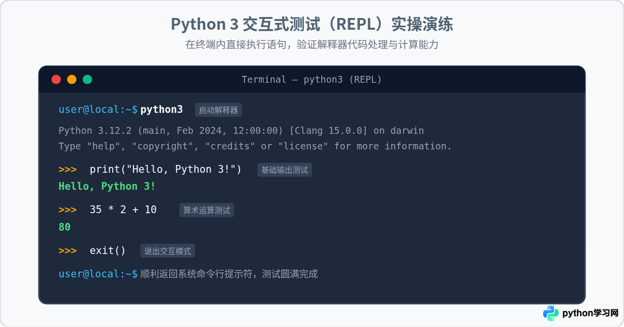 怎么验证Python 3是否安装成功？版本查看与交互式测试方法