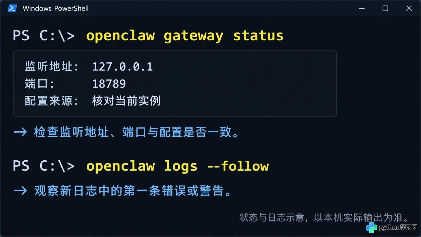 解决OpenClaw本地部署中的端口冲突与依赖缺失报错