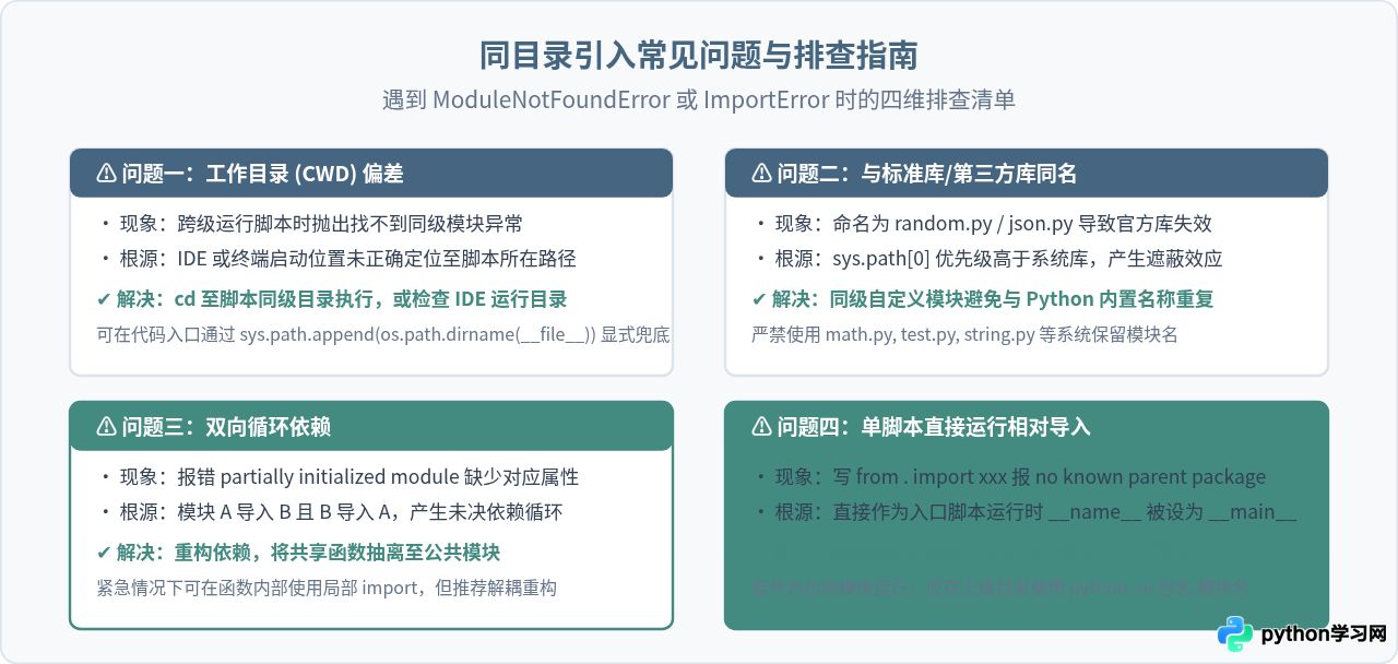 Python怎么引入同目录下的py文件