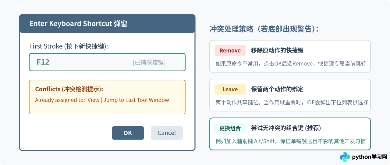 怎么自定义PyCharm中跳转函数的快捷键