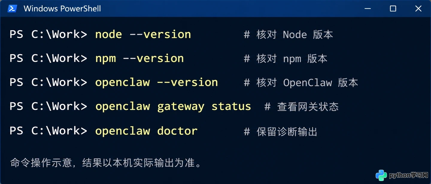 解决OpenClaw本地部署中的端口冲突与依赖缺失报错