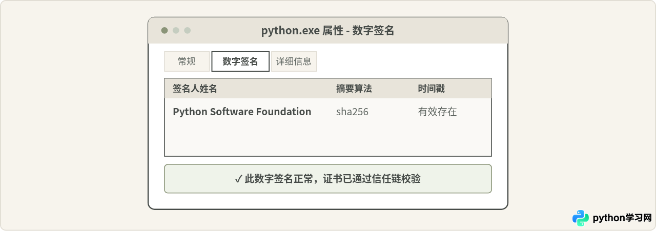 怎么验证 Python.exe 是否为官方正版文件？