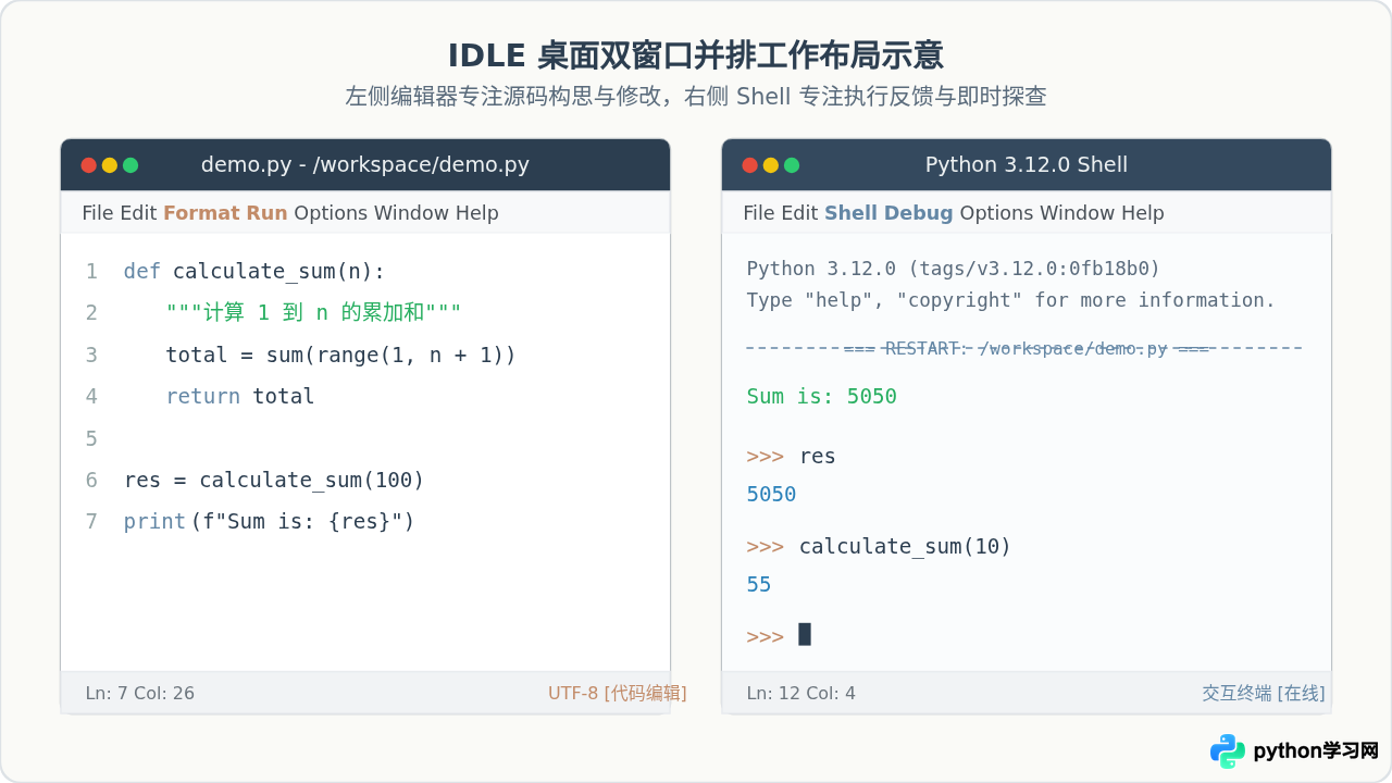 Python自带IDLE界面介绍：代码编辑与交互窗口布局