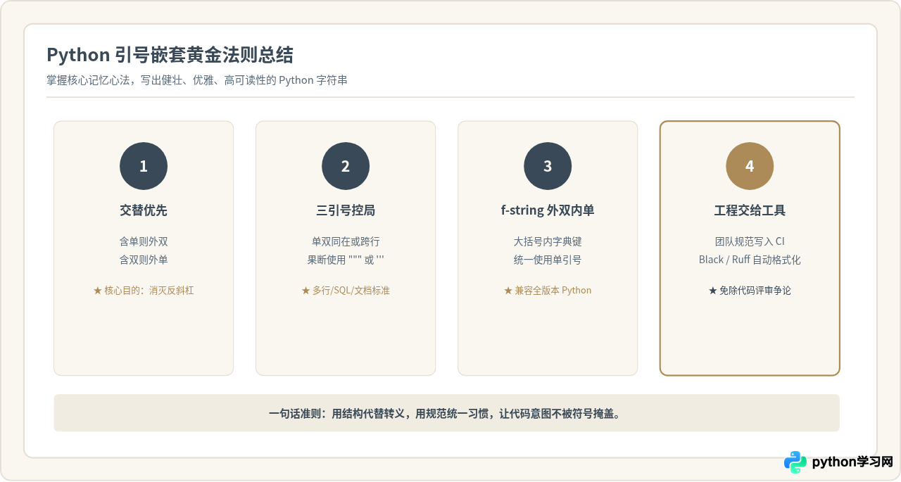 Python单引号与双引号嵌套的最佳实践是什么