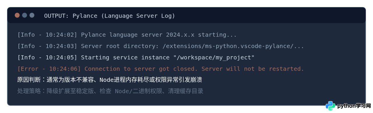 VS Code Python扩展装好后Pylance不工作怎么办