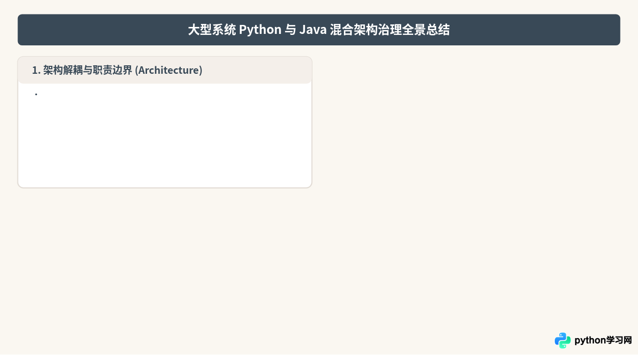 大型系统架构中Python和Java的混合使用策略