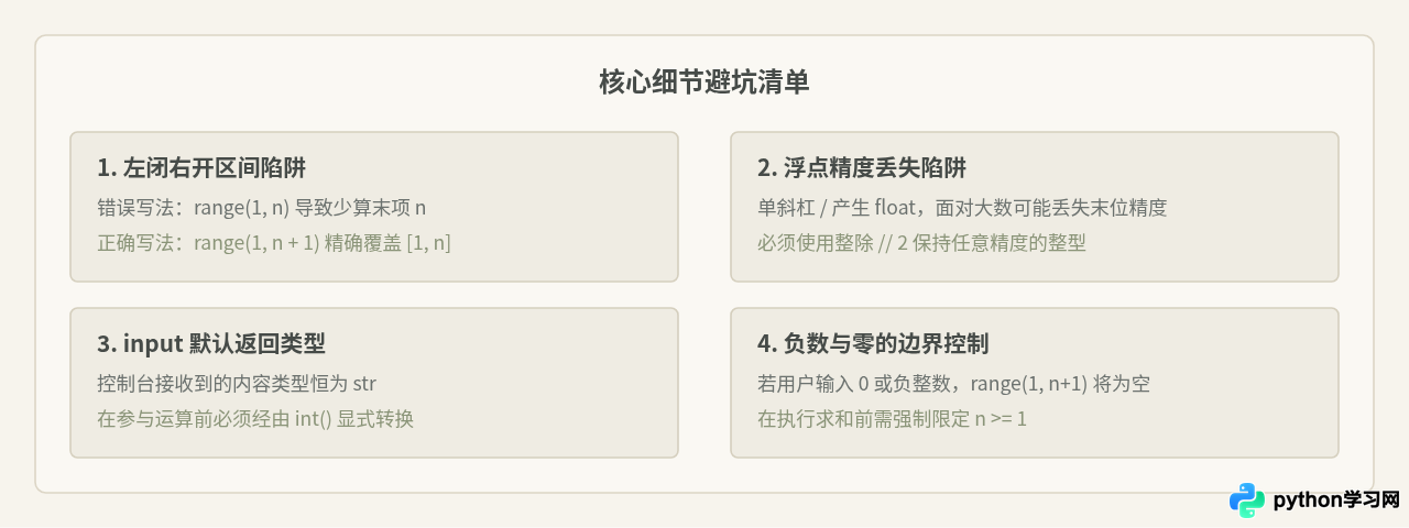 Python接收用户输入并计算1到n的和