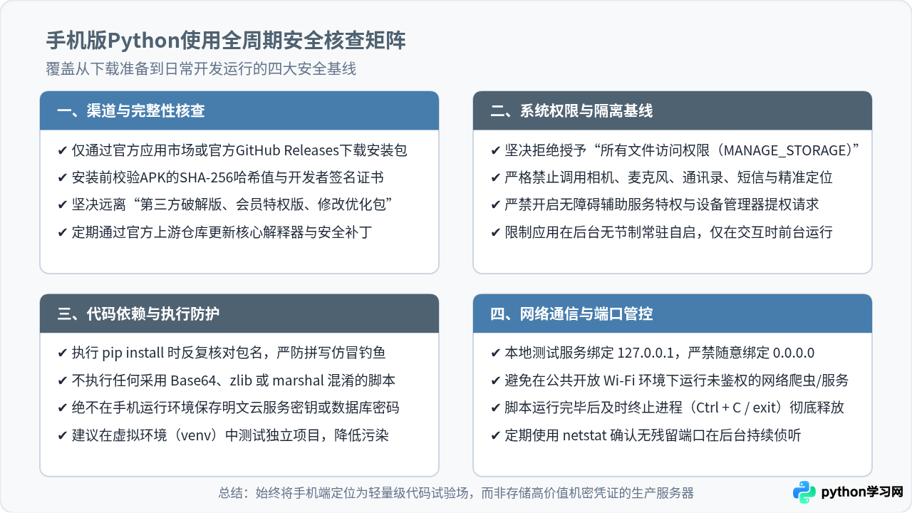 下载手机版Python要注意哪些安全问题