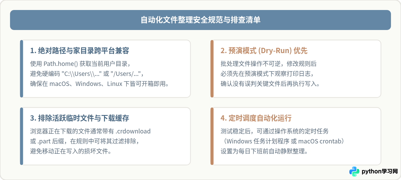 Python入门实战：编写自动化文件整理脚本