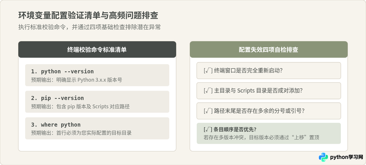 Windows下为Python 3添加环境变量的详细步骤