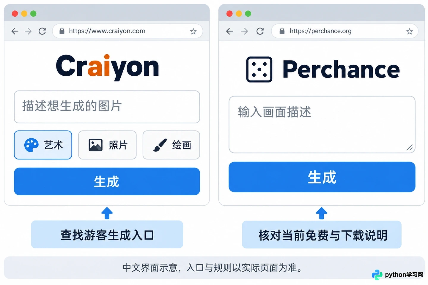 无需注册登录的免费AI绘画网站：Craiyon与Perchance实操指南