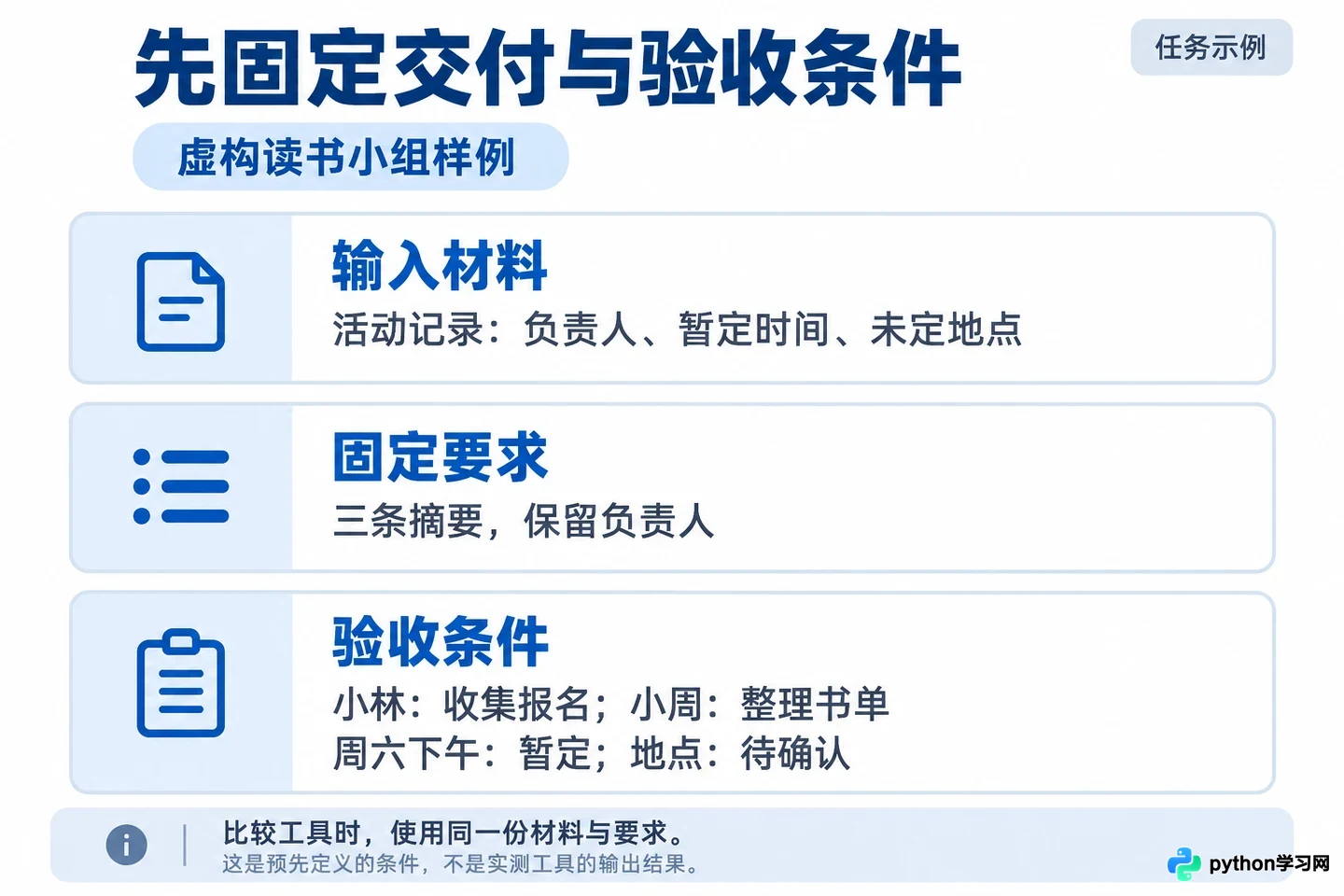 AI工具箱选型指南：在线SaaS平台与本地开发库的区别及实操对比