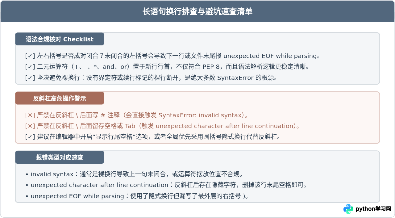 Python长语句换行报错SyntaxError怎么解决
