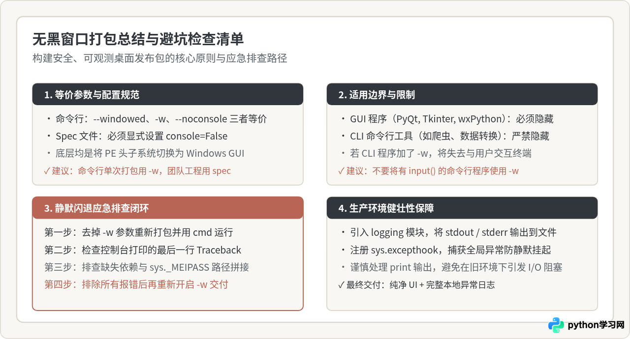 Python打包exe怎么隐藏黑窗口？--windowed参数配置指南