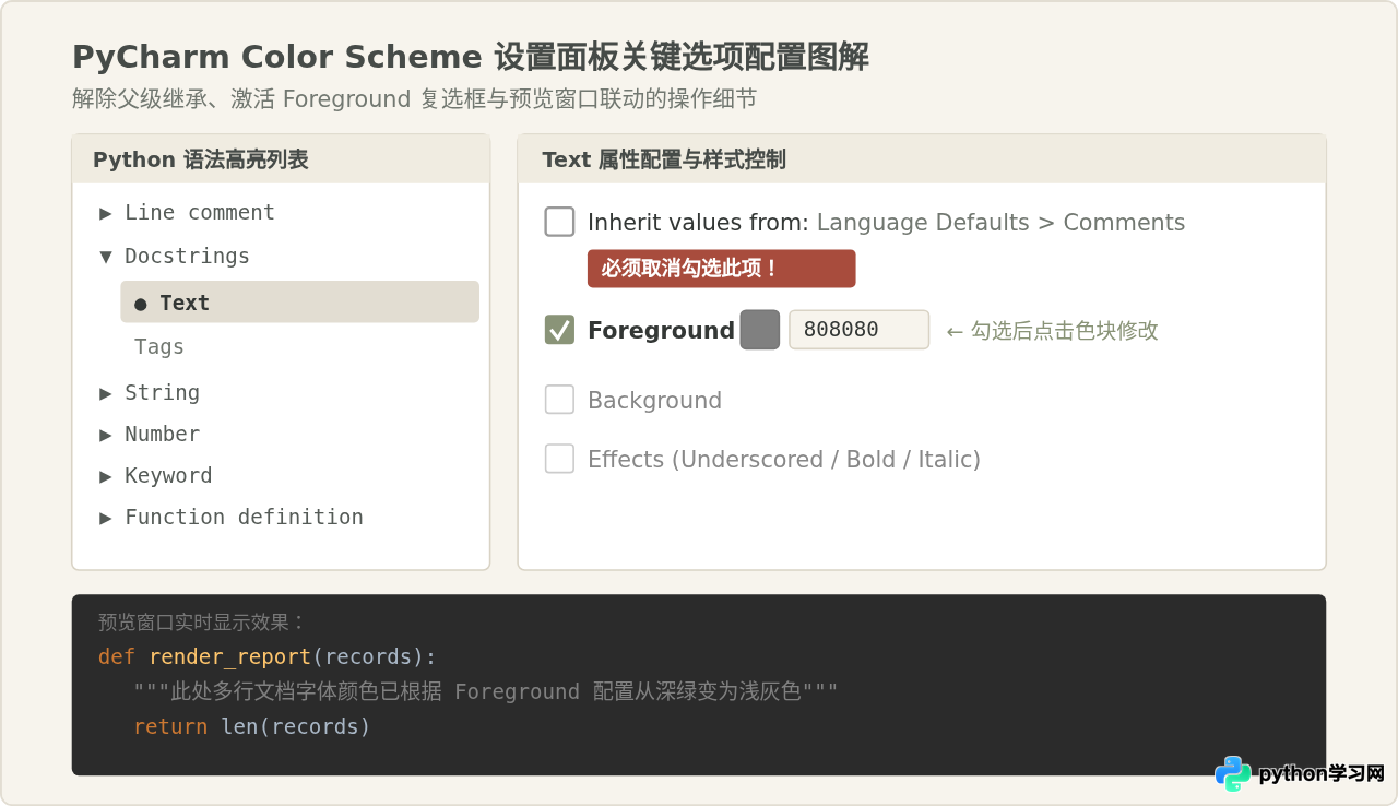 PyCharm中怎么修改Python多行注释的绿色字体颜色