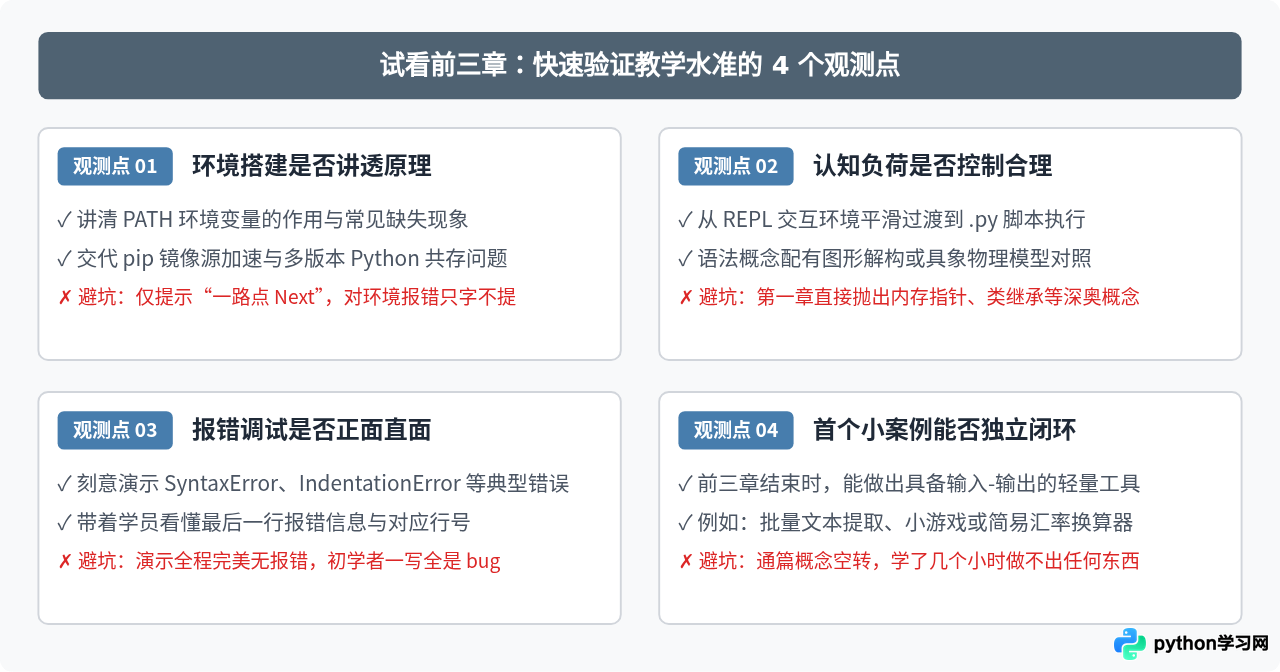 怎么筛选高质量的Python自学视频教程