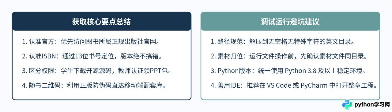哪里下载邵慧娟《Python程序设计基础》配套源码和PPT课件