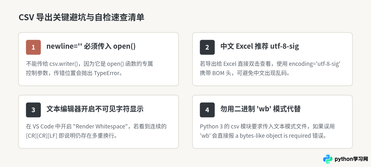 Python写入CSV时怎么去掉多余空行
