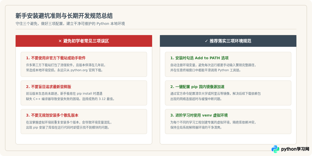 新手应该下载哪个版本的Python？3.12稳定版选择建议