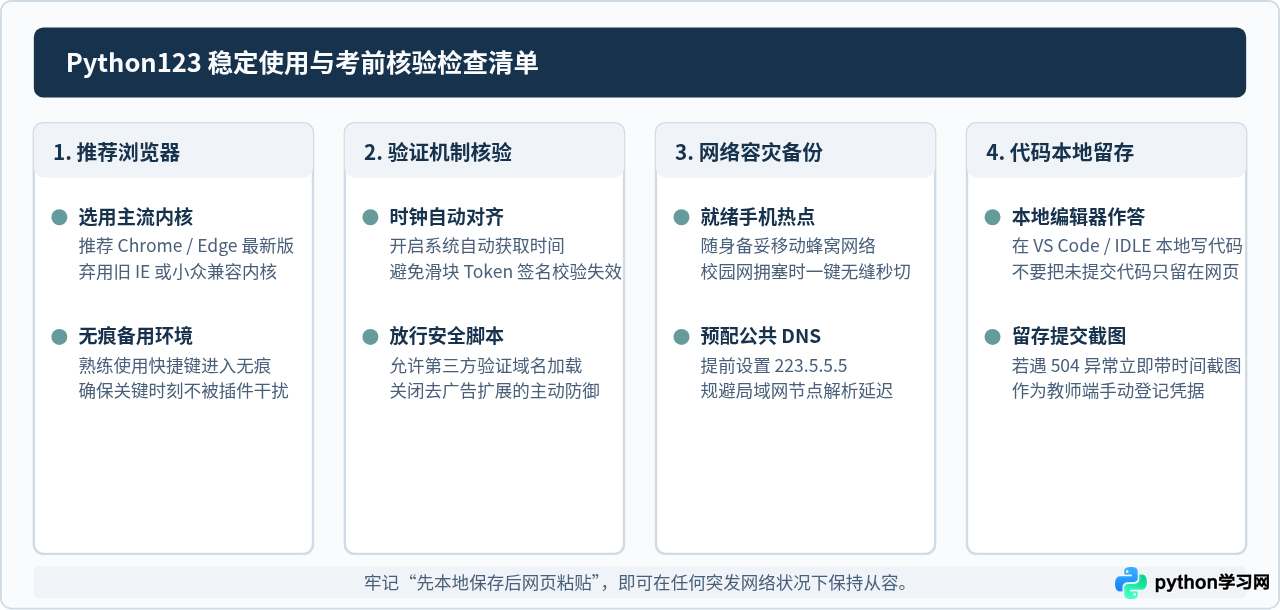 Python123网页版无法加载或验证码不显示怎么解决