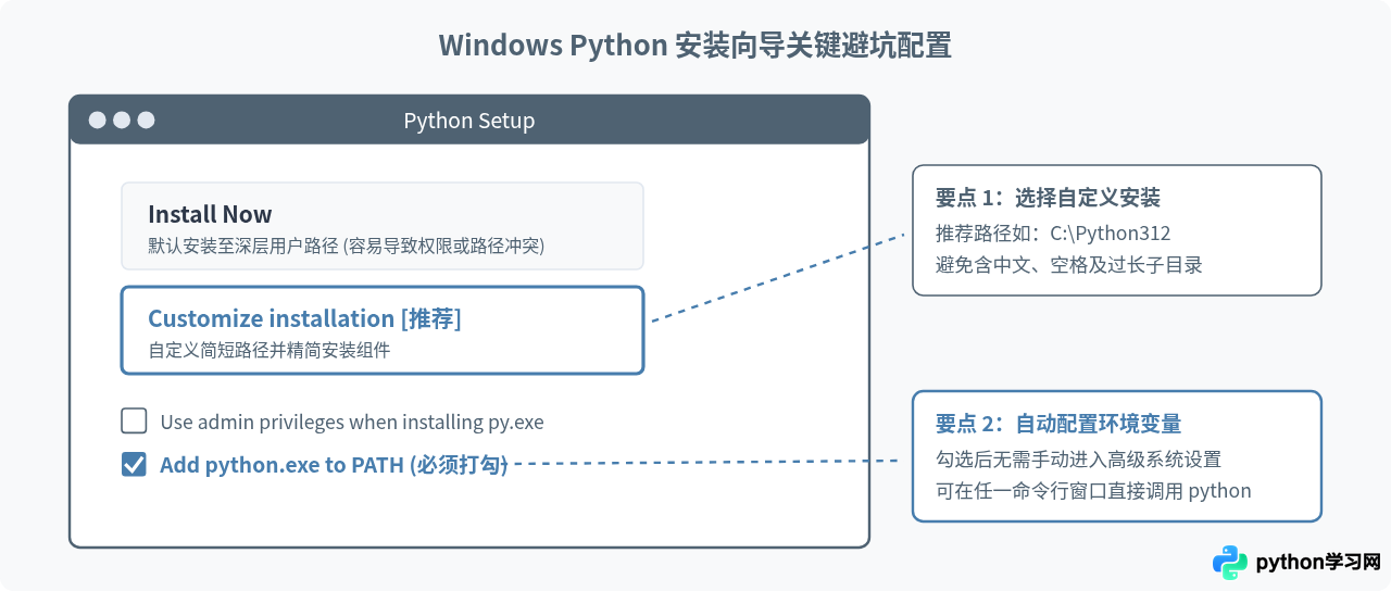 Python编程软件安装失败？常见报错原因与解决方法