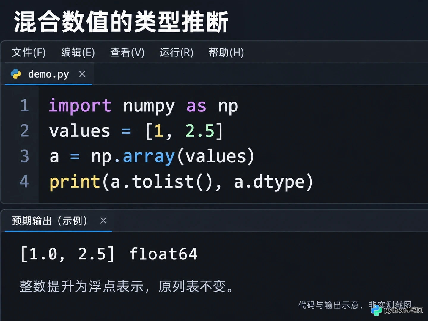 NumPy list转array指定dtype：避免数据丢失与类型错误