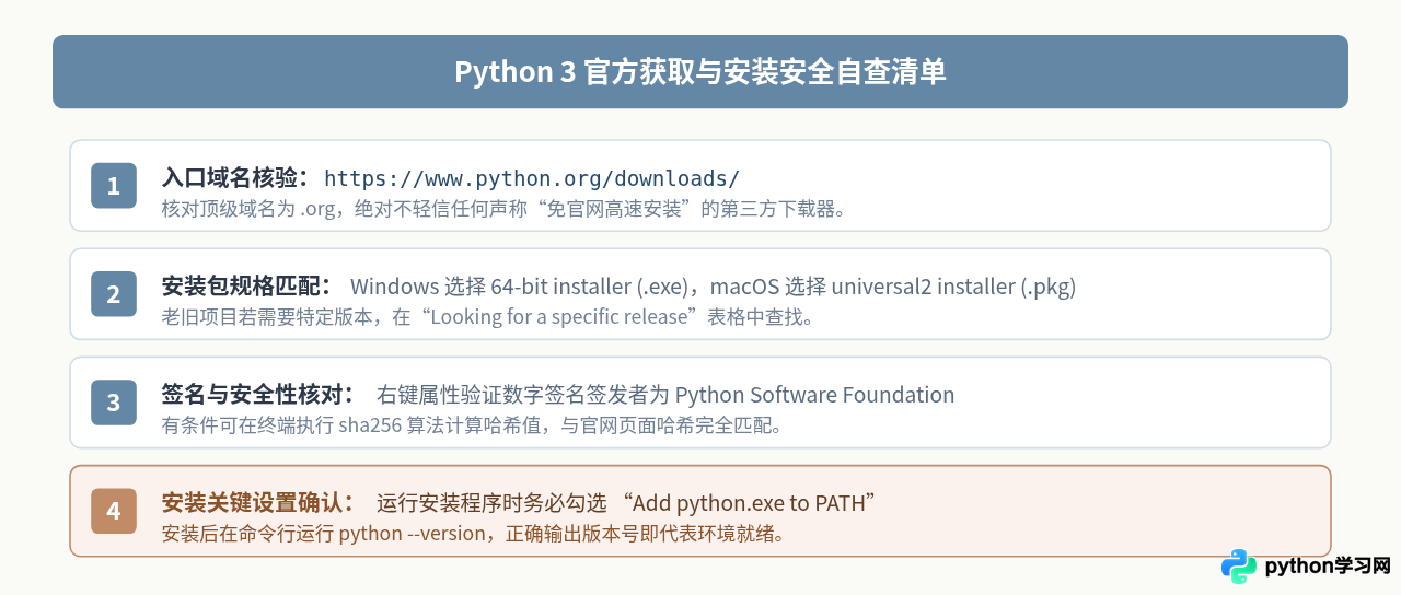 Python 3官方下载入口在哪里