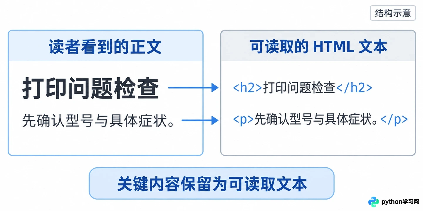 AI搜索优化实战：如何用E-E-A-T原则建立内容权威性与信任度