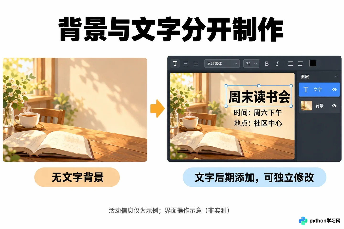 AI生图网站新手指南:提示词编写与参数调整技巧
