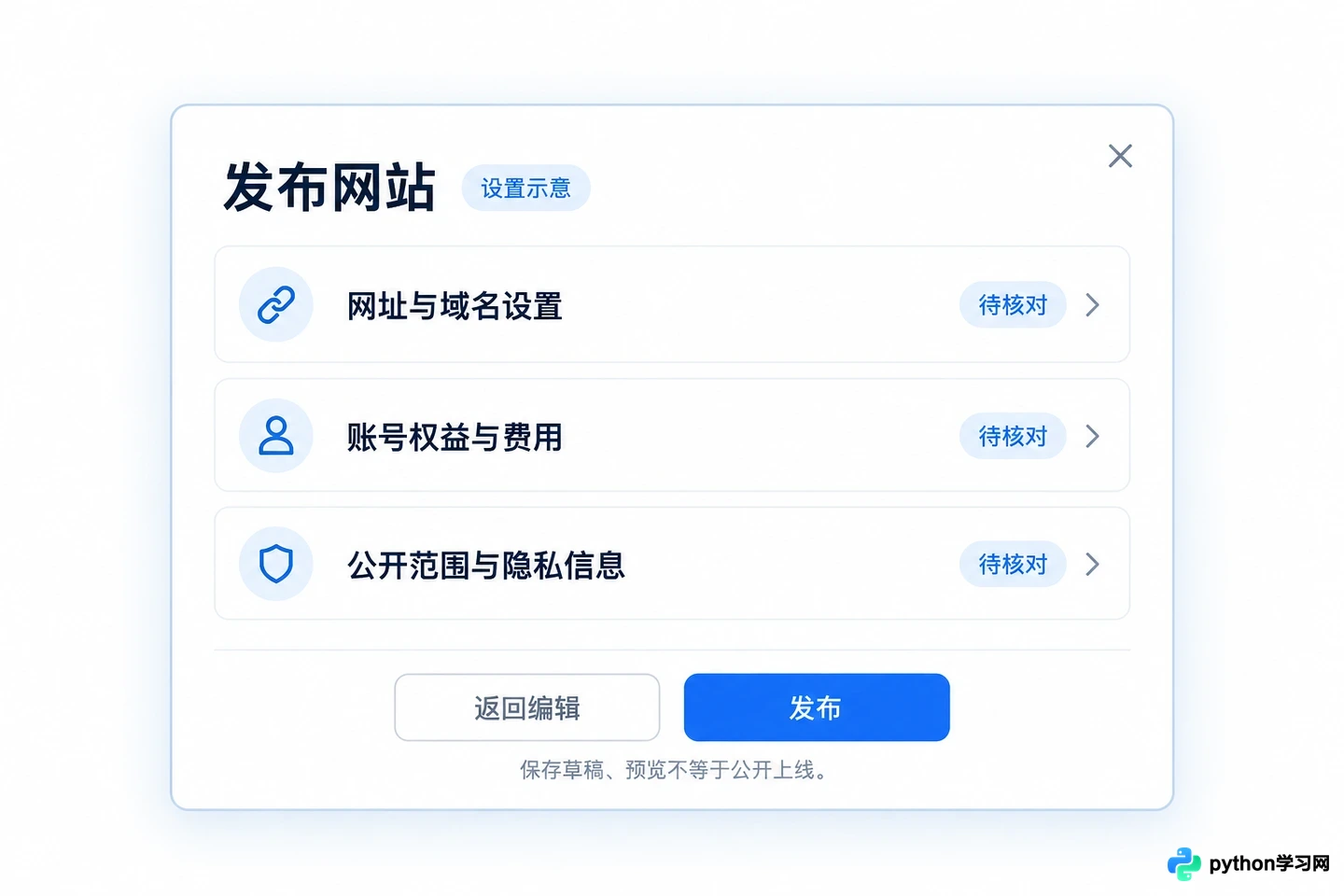 零代码建站指南：非设计师如何用AI快速搭建个人作品网站