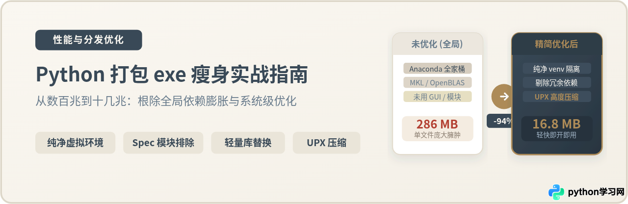 Python打包exe后体积过大？减小文件大小的优化方法