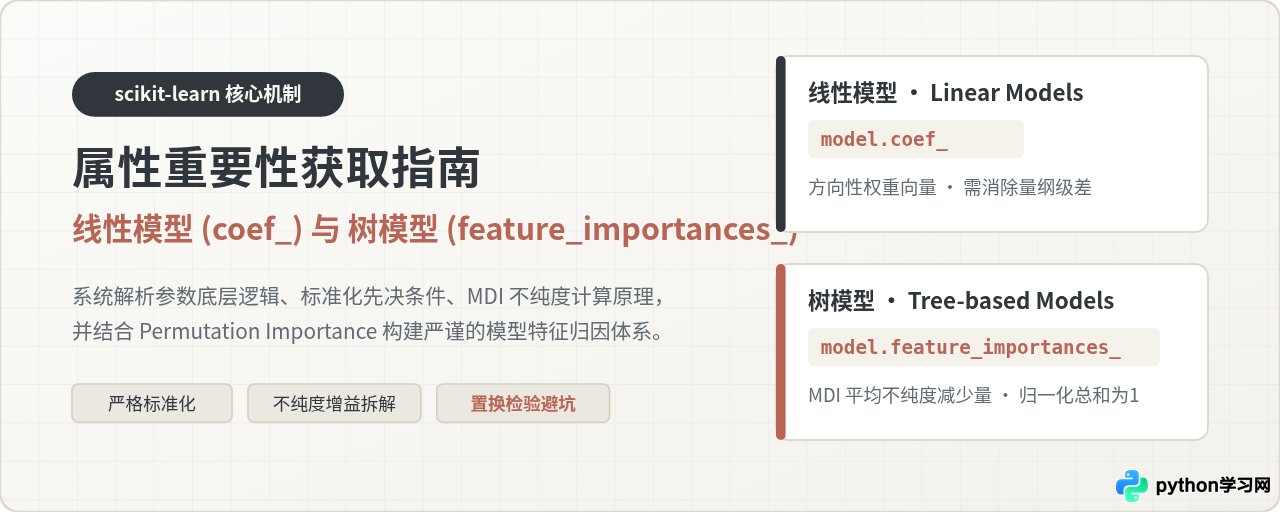 Python scikit-learn中怎么获取树模型与线性模型的属性重要性