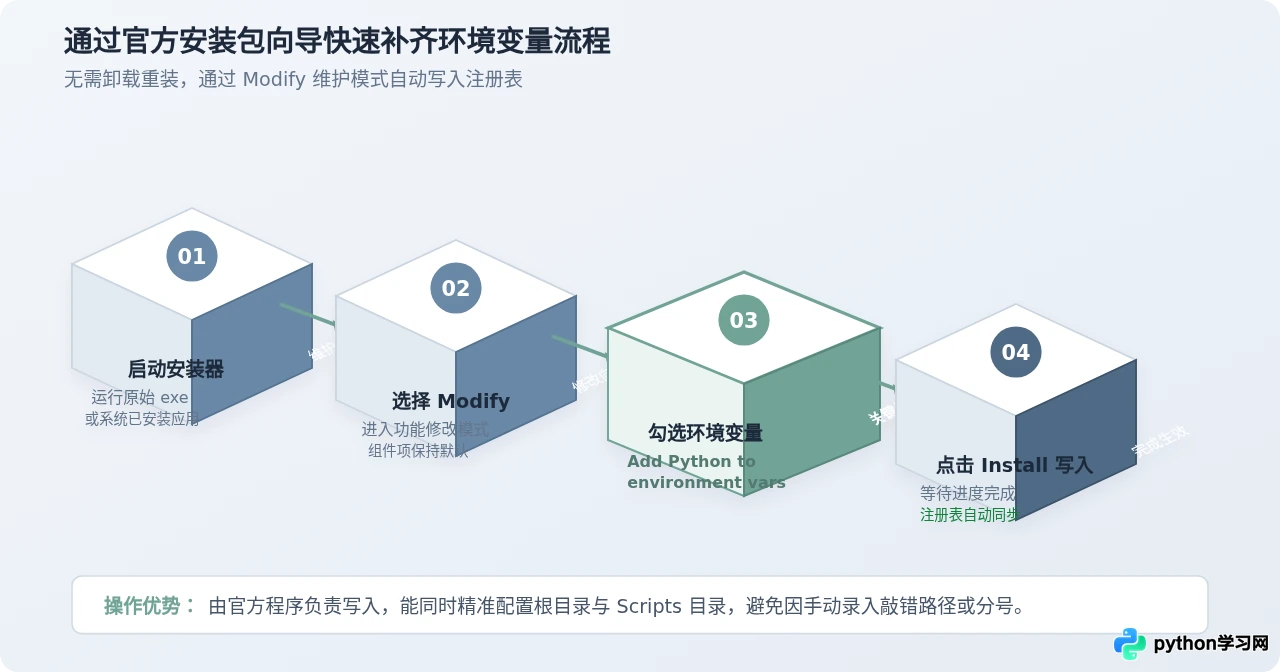 Windows命令行运行Python提示“不是内部或外部命令”怎么解决