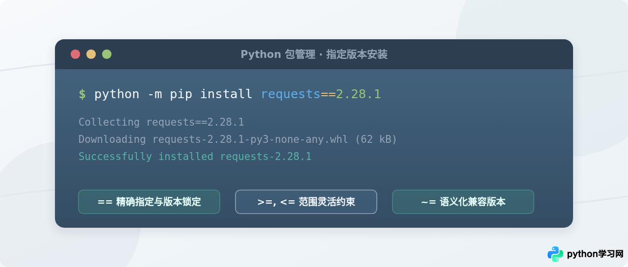 Python怎么指定版本安装第三方库