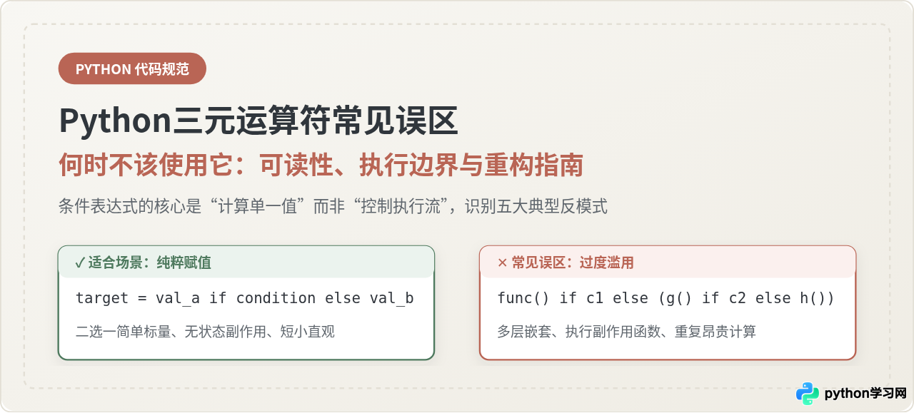 Python三元运算符常见误区：何时不该使用它