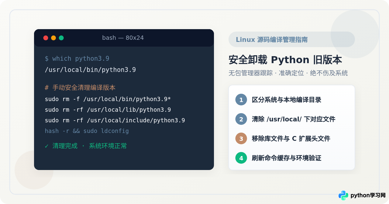 Linux系统怎么手动删除编译安装的Python旧版本
