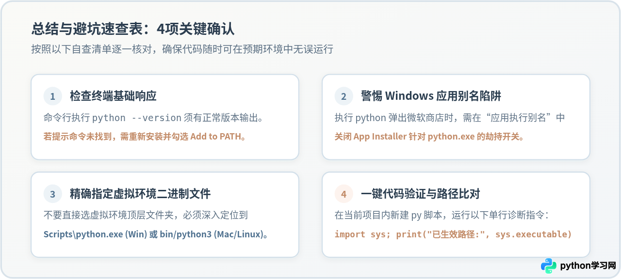 Python IDE提示“未找到解释器”怎么解决？