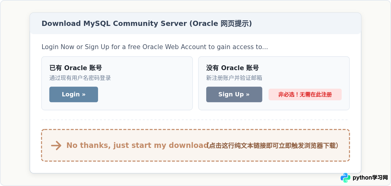 MySQL官网下载地址在哪？怎么直达官方下载页