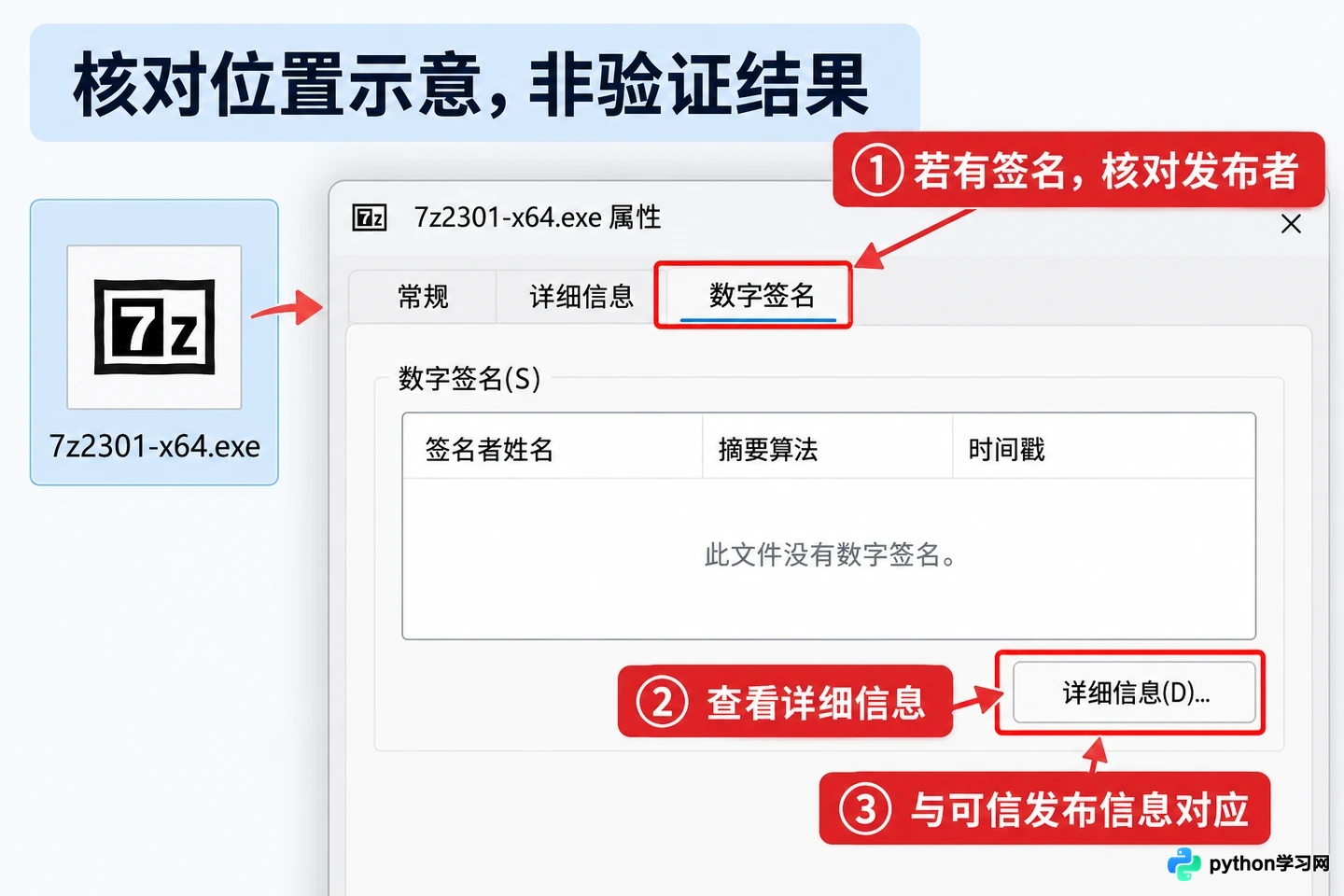 避开高速下载器陷阱：Windows压缩软件官网安全下载与验证指南
