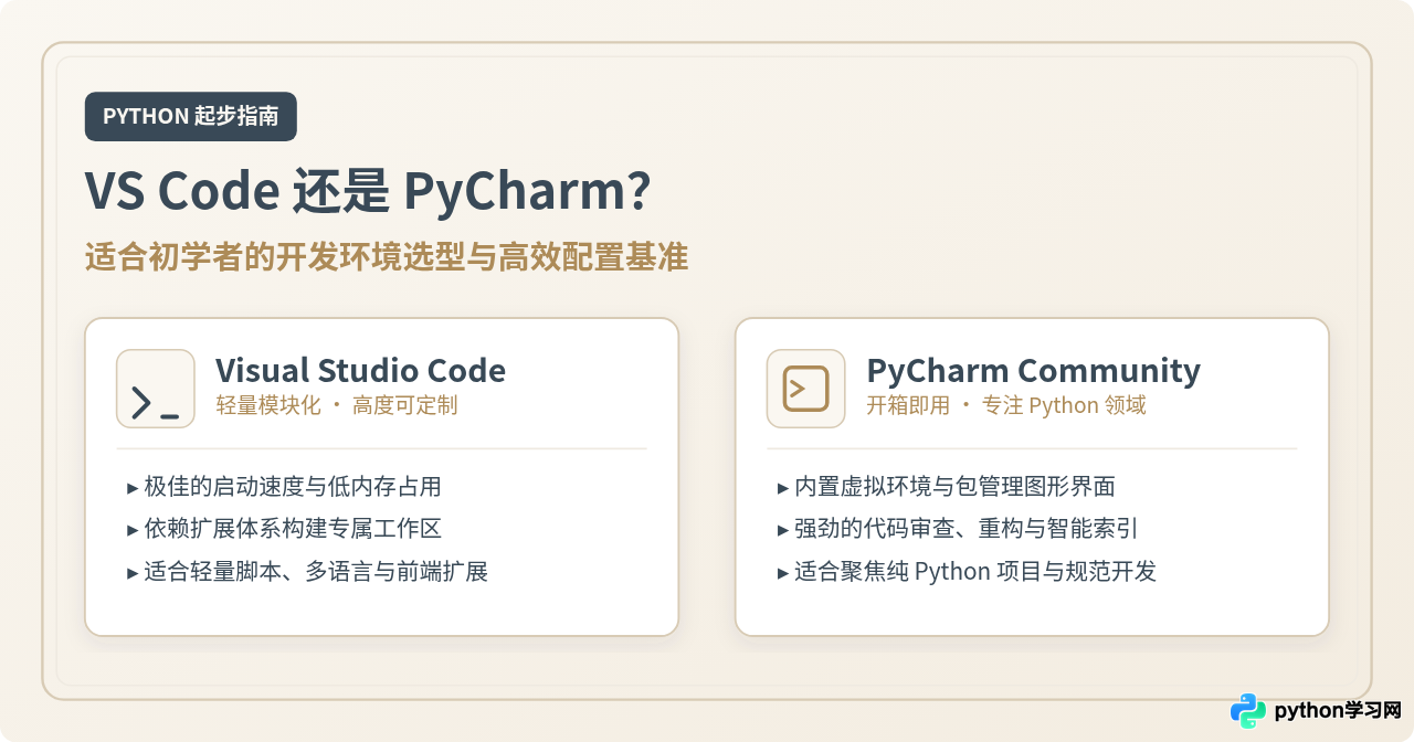VS Code还是PyCharm？适合Python初学者的编辑器选择与配置