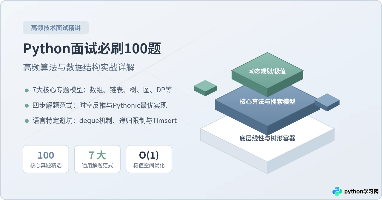 Python面试必刷100题：高频算法与数据结构实战详解