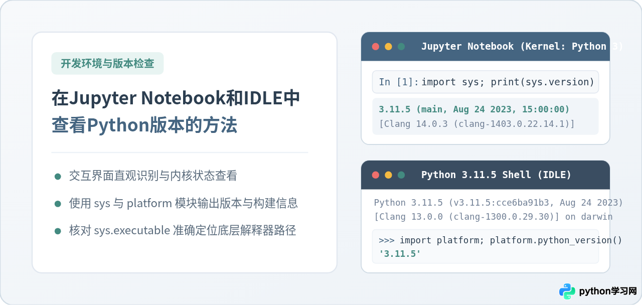 在Jupyter Notebook和IDLE中查看Python版本的方法