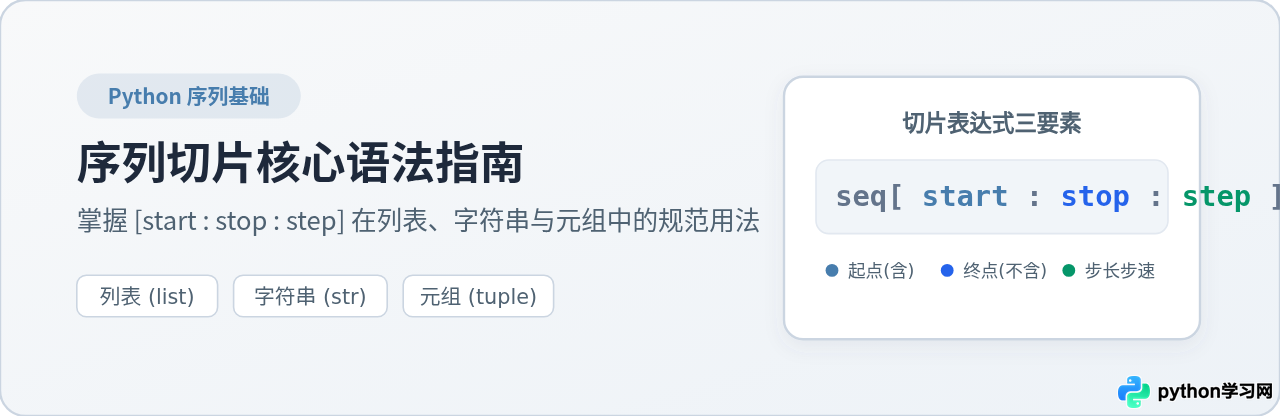 Python基础切片语法：列表、字符串与元组的[start：stop：step]用法