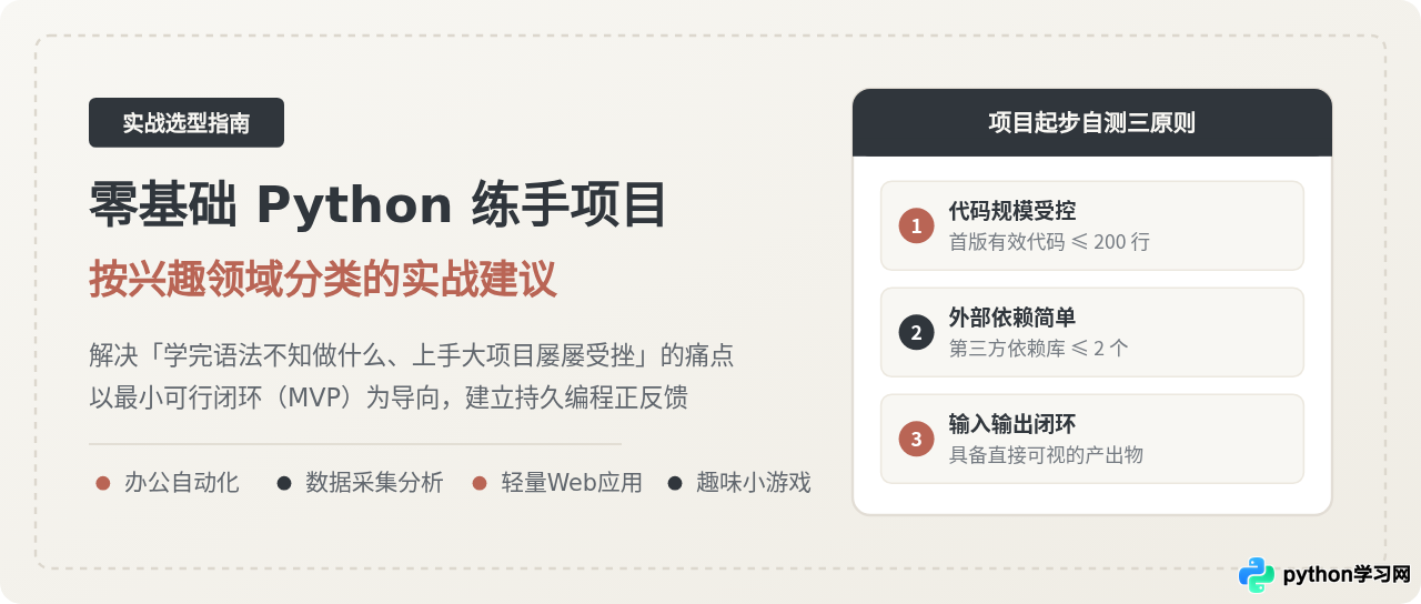 零基础怎么选Python项目练手？按兴趣领域分类的实战建议